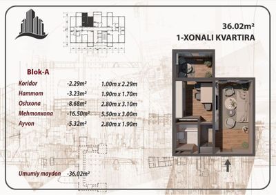 Бош тўловсиз – орзуингиздаги уйни аванссиз қўлга киритинг!