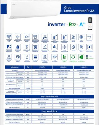 Gree Loma 12 inverter