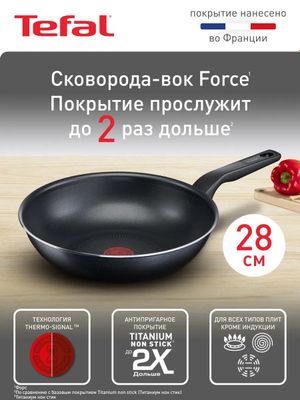Глубокая сковорода вок Force 28 см с антипригарным покрытием (новый)