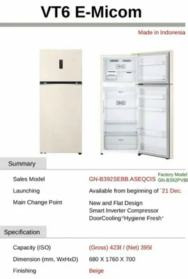 Холодильник LG GN-B392SEBB рекомендую