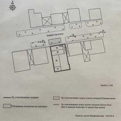 Чойхона Саломда 1.9 соток ер нархида уй сотилади