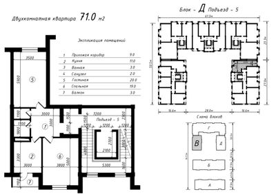 ‼️по ВЫГОДНОЙ цене‼️кв-ра (коробка) 3/4/9 71м2 ЖК "POYTAHT RESIDENCE"