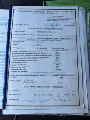 Срочно!!! Офис со складом