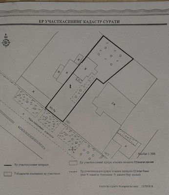 Турон санаторий Центр Луначарского Земля 7,4 соток