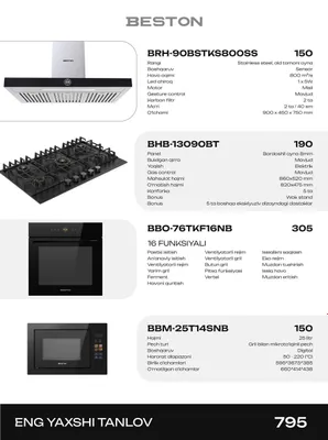 Комплекты для Кухни Beston