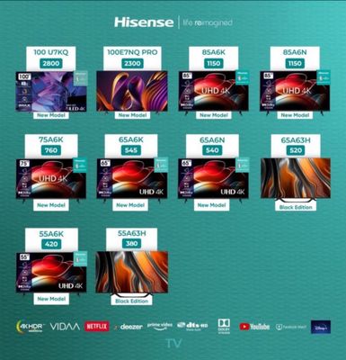 Телевизор Hisense Televizor даставка бесплатна