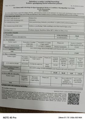 Ташкент продоется готовый бизнес