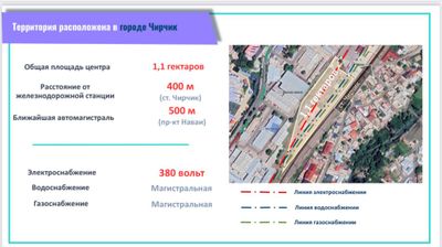 Продается База земельный участок 1.1 гектар Чирчик