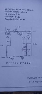 Срочно продам дом с удобствами