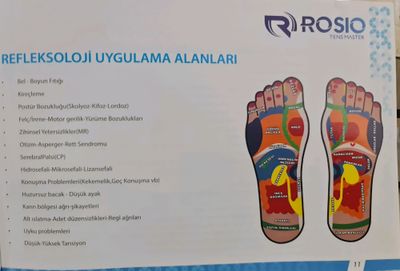 ROSIO BODY MASTER