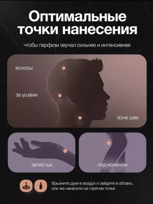 Духи для мужчин и женщин LV Limmensite парфюм