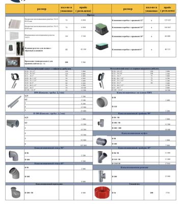 Турба ppr 20dan 63 gacha