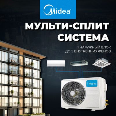 Мульти спит система от Мидеа