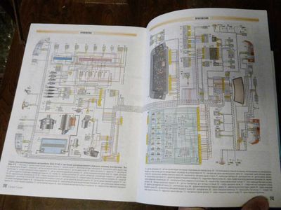 Книга «Ремонтируем своими силами» ВАЗ 2110\11\12