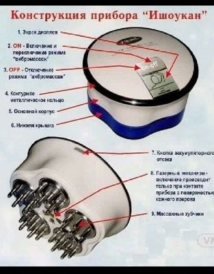 TIENS бренди Билан мссжор апарат