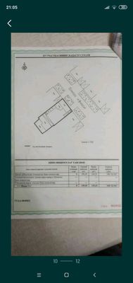 4.55 er sotiladi 9 hona uyi bn, 3-roddom most