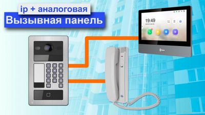 Домофоны вай-фай domofon wi-fi