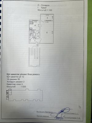 Прадам квартиры