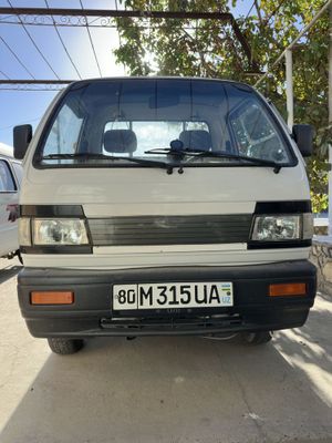 Labo 2023 yil Metan