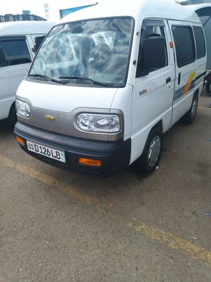 2020 yil damas holati zoʻr