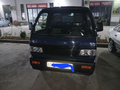 Labo 2023 yil gaz bor