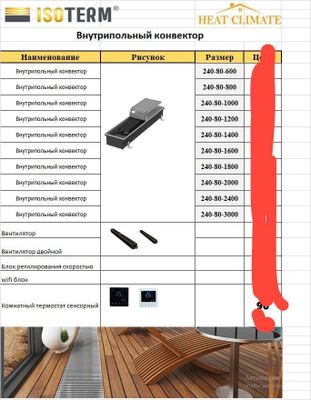 Konvektor konvektir sotuvda majud