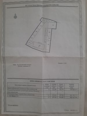 Продаётся участок 17 соток Олмазарский район
