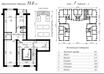 ‼️по ВЫГОДНОЙ цене‼️кв-ра (Коробка) 3/8/9 ЖК "POYTAHT RESIDENCE"