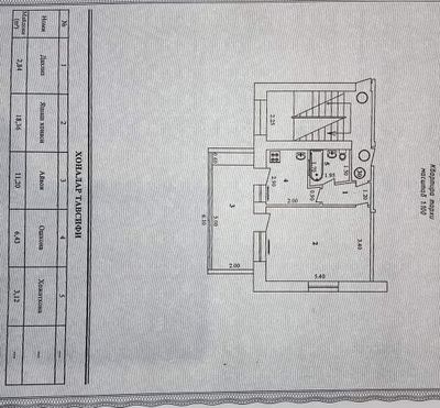 Продам свою квартиру возле метро, кирпич, 2х6.