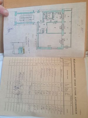 Продаётся квартира под офис