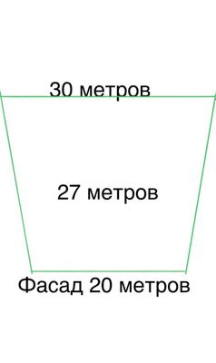 Идеальное место для Вашего бизнеса!