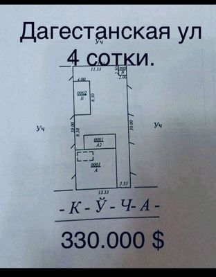 Дагестанский  Никитина М. Горького