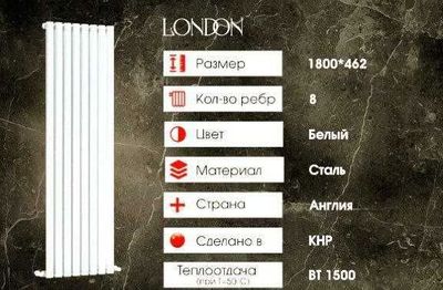 Вертикальные радиаторы LONDON дизайн для вашего дома