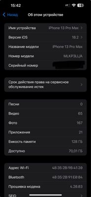 Iphone 13Pro Max 128gb