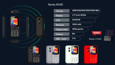 Novey M185 (Новый +Акций) Новей Нокиа New-2024!