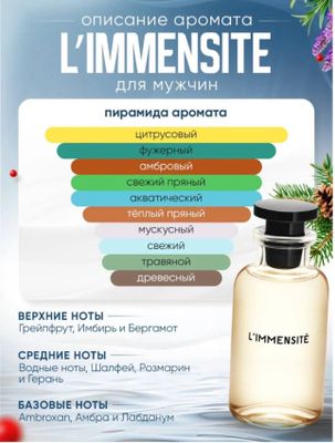 Духи для мужчин и женщин LV Limmensite парфюм
