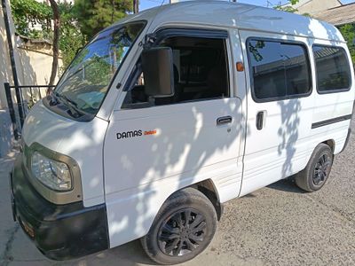 Таёр кредити бор оласиз минасиз дамас