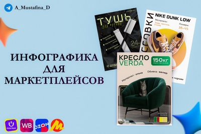Инфографика для маркетплейсов