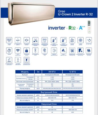 Gree 12 U-crown