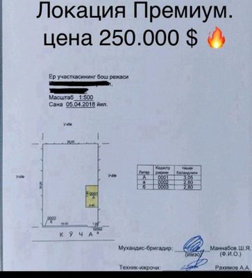 Олтин тепа Рублёвка