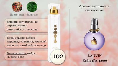 Essens assortiment atirlari