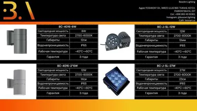 Projektorlar yoritish uskunalari