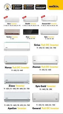 Кондиционеры Midea & Welkin