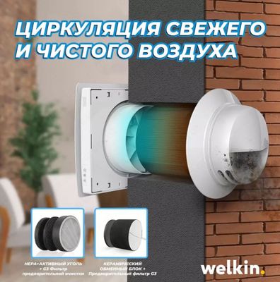 Рекуператор воздуха Welkin модель VT-501 на 25 м2 / wi-fi управление