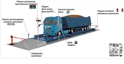 Электрон тарози ўрнатиш
