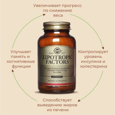 Липотропик для похудения 100 таб Solgar Lipotropic Factors из Америки