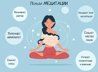 Psixolog maslahat ayollar uchun,Syutsay ilmi,baxtli bolish ilmi