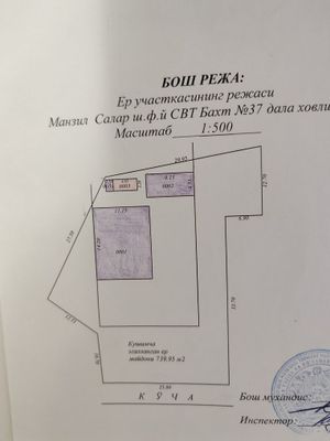 Срочно продаётся участка в кибрай