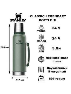 Stanley термос 1.0 л зеленый