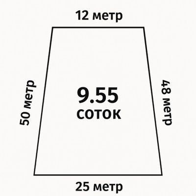 SROCHNO arzon yer 1 sotix 26.500$ Olmazor tumani